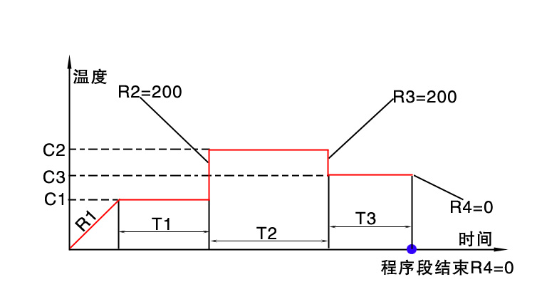 3377-ȫȫ̬ȵֱƽ̨