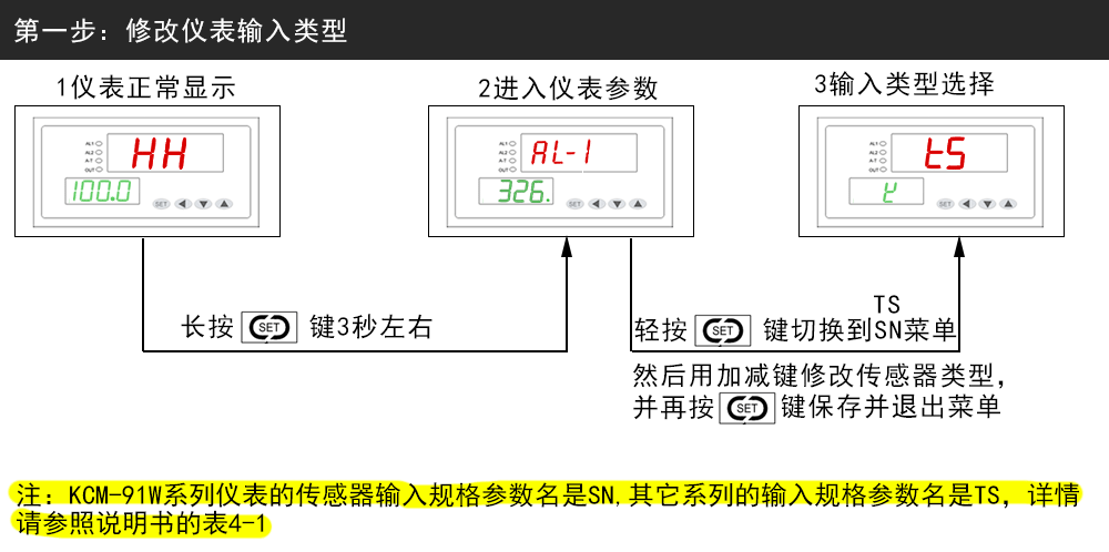 3377-ȫȫ̬ȵֱƽ̨