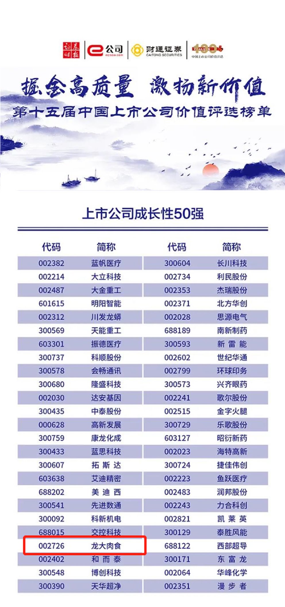 3377����-ȫ����ȫ����̬�ȵ���������ֱ��ƽ̨