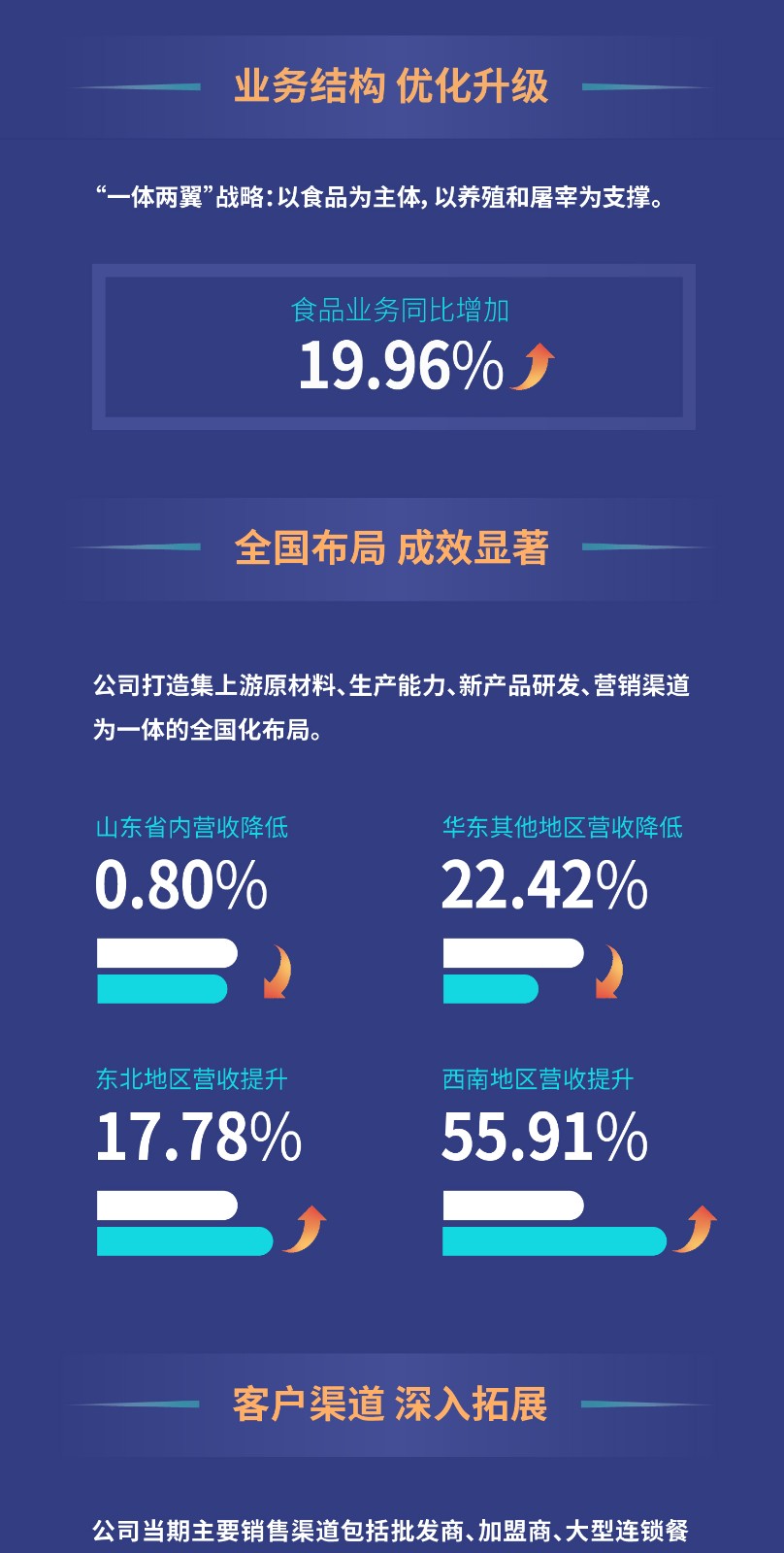 3377����-ȫ����ȫ����̬�ȵ���������ֱ��ƽ̨