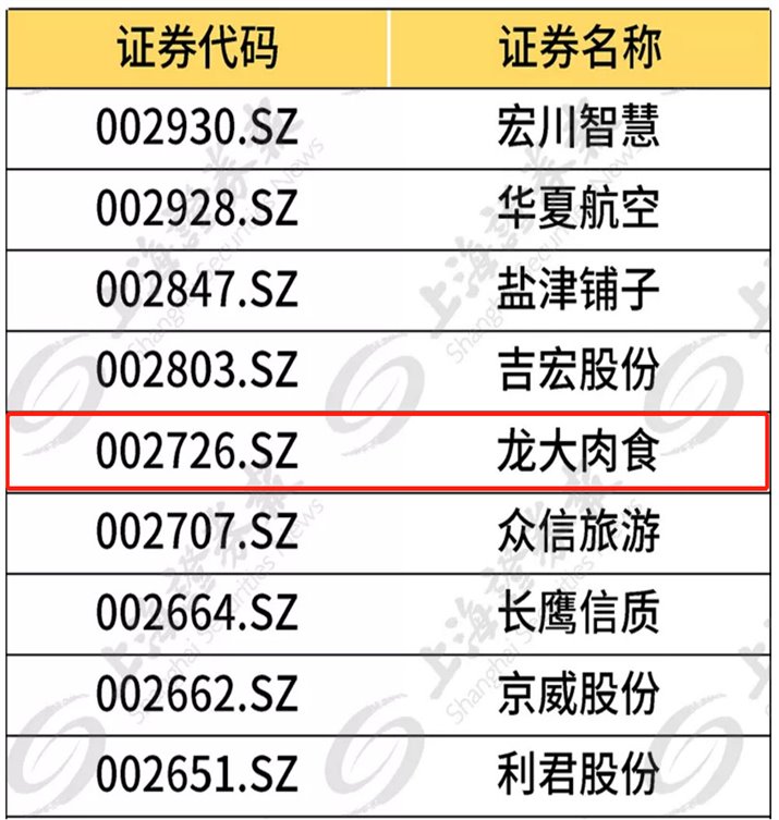 3377����-ȫ����ȫ����̬�ȵ���������ֱ��ƽ̨