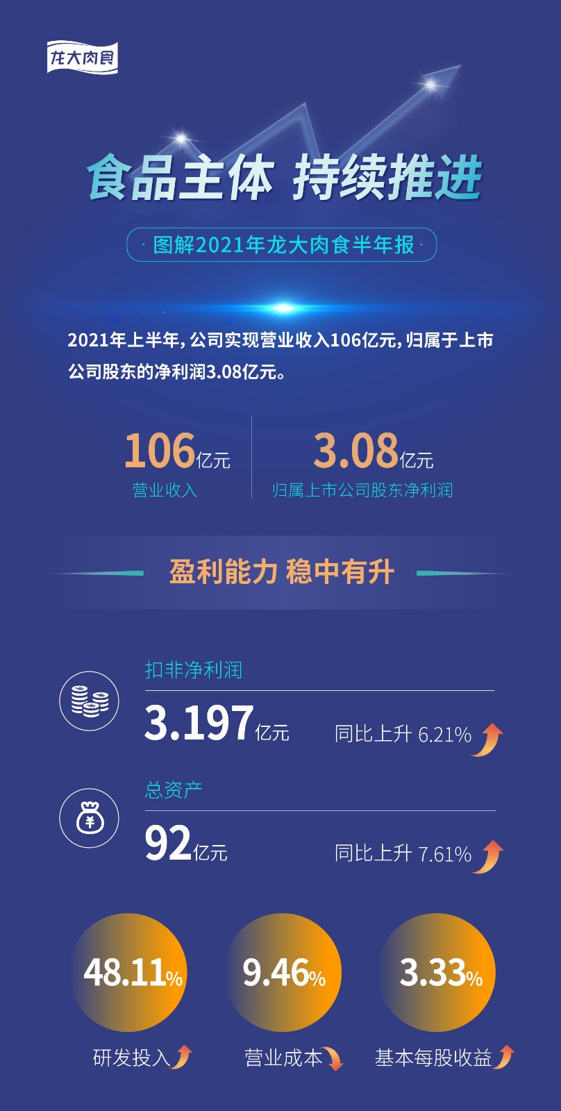 3377����-ȫ����ȫ����̬�ȵ���������ֱ��ƽ̨