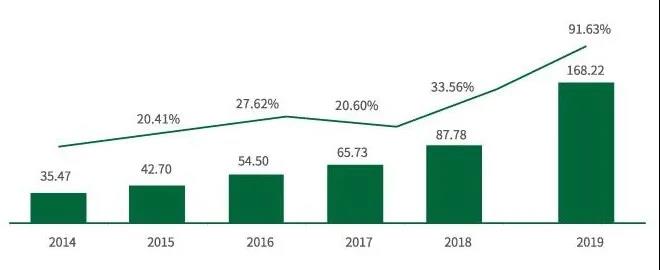 3377体育-全网最全最有态度的体育赛事直播平台